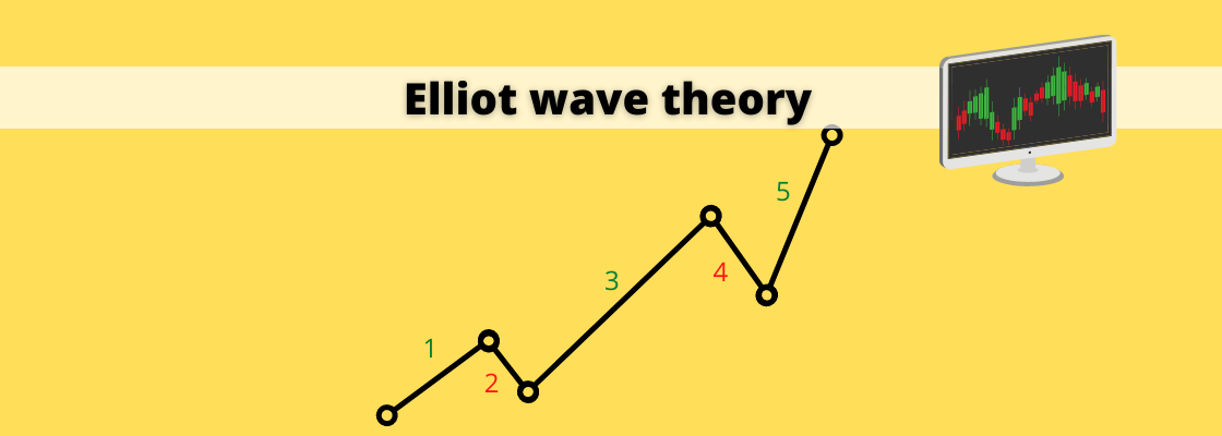 Elliot vågteori / elliot wave theory